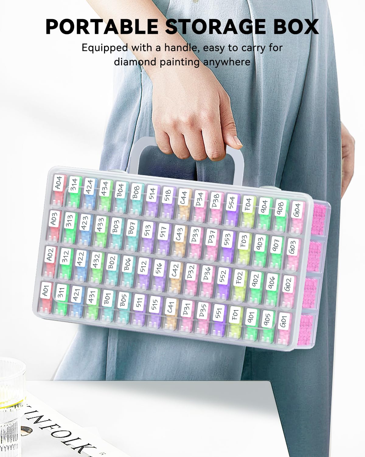 5D DIY ダイヤモンドペインティングツールアクセサリー収 - Mosaic Tile Supply のレビューと価格