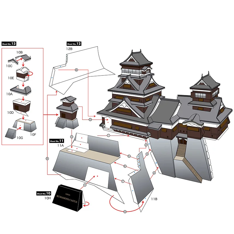子供と大人のためのミニ日本のクマ本城,3D紙モデル,DIY, - Art Craft Center のレビューと価格