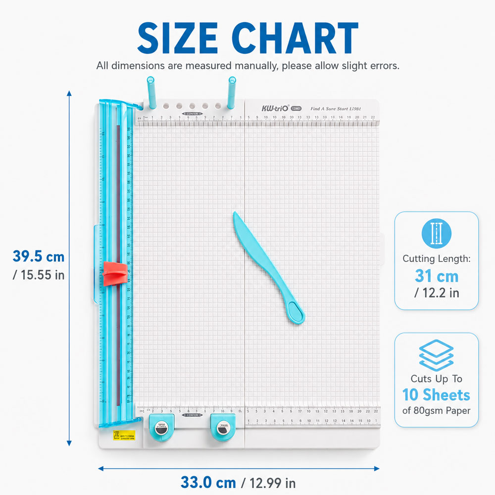 7-in-1ペーパーカッター＆スコアリングボード、10枚用折 - Artwork Craft のレビューと価格